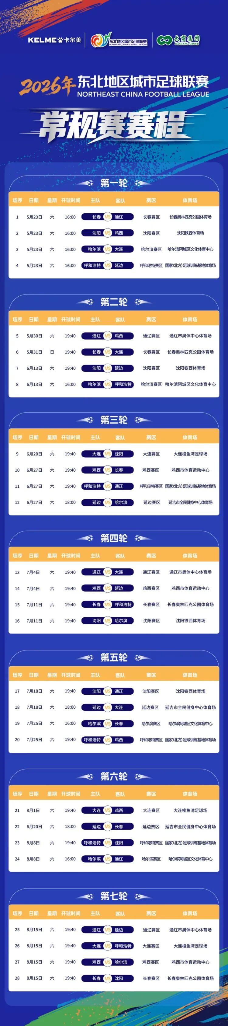 KOK体育-东北超赛程出炉！6月20日“吉林德比”将精彩上演